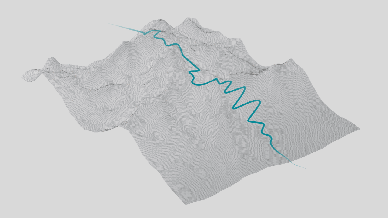 CGrant_Yeti_Cycles_Website_Terrain_Graph_Enduro