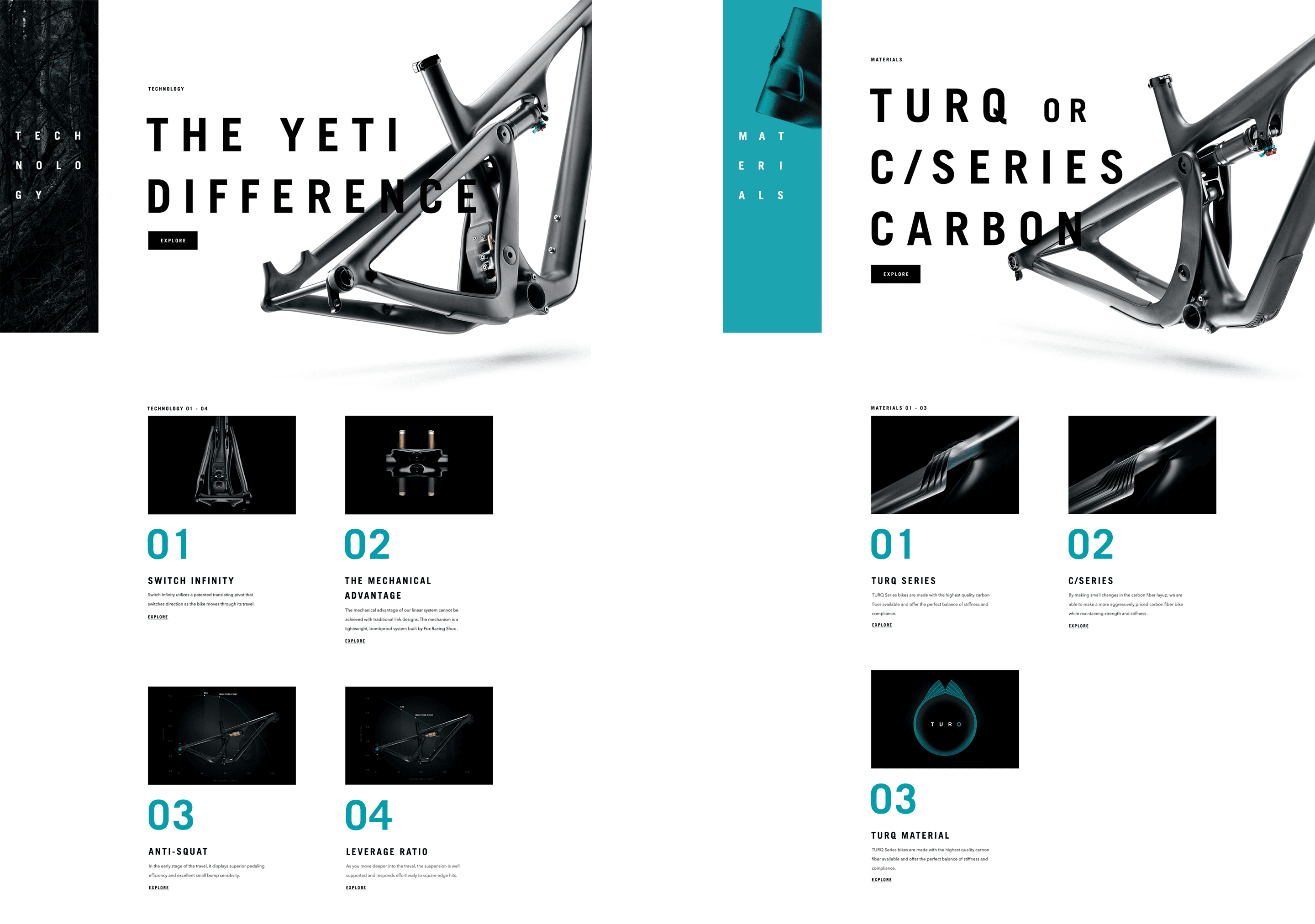 CGrant_Yeti_Cycles_Website_Sections